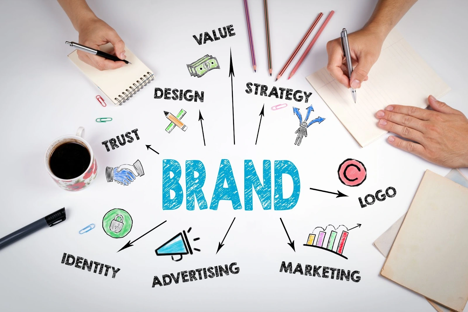 Branding & Identity Design